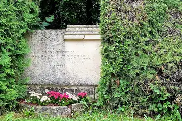 Monument aux aviateurs